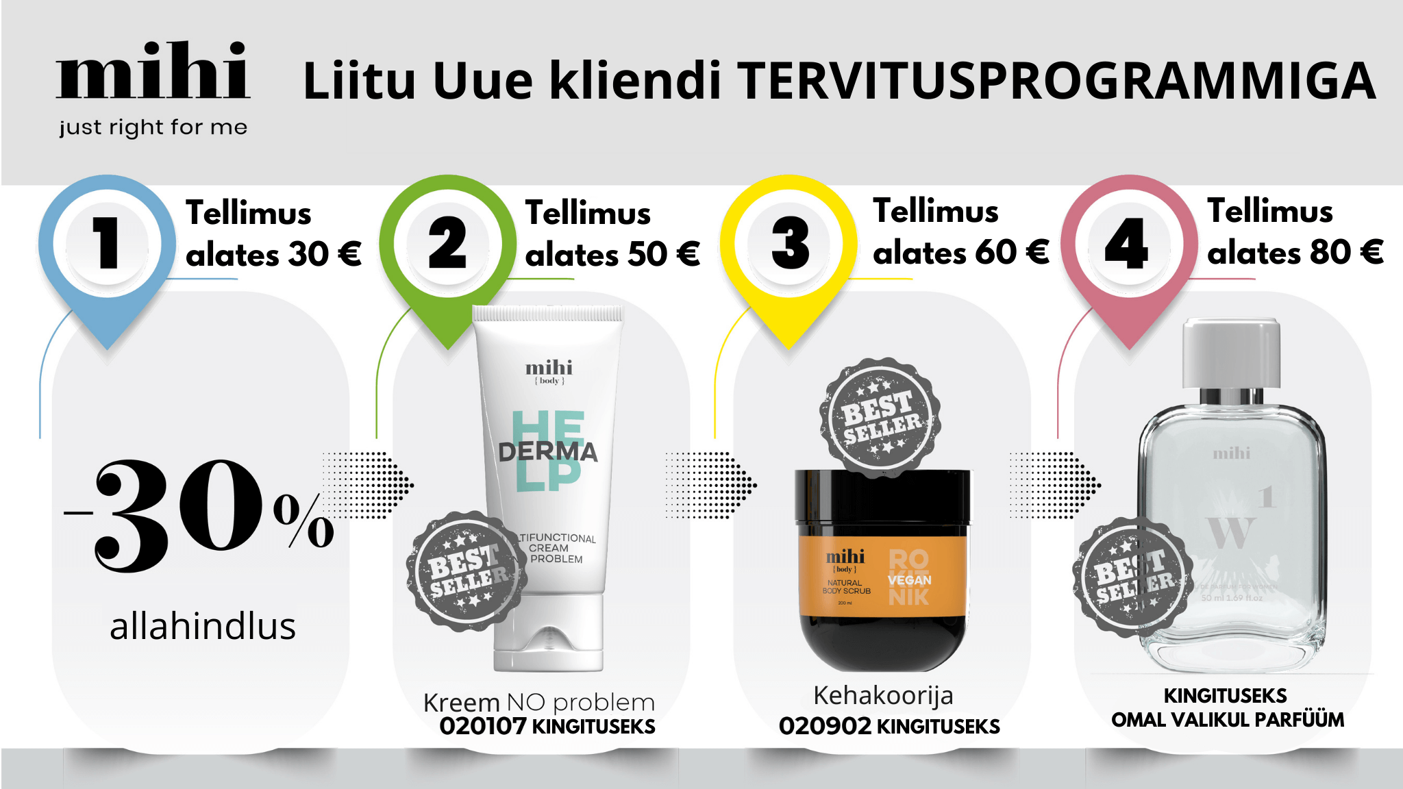 Mihi uue kliendi tervitusprogramm